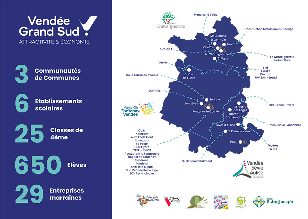 ECL'OR - Orientation - carte des partenaires